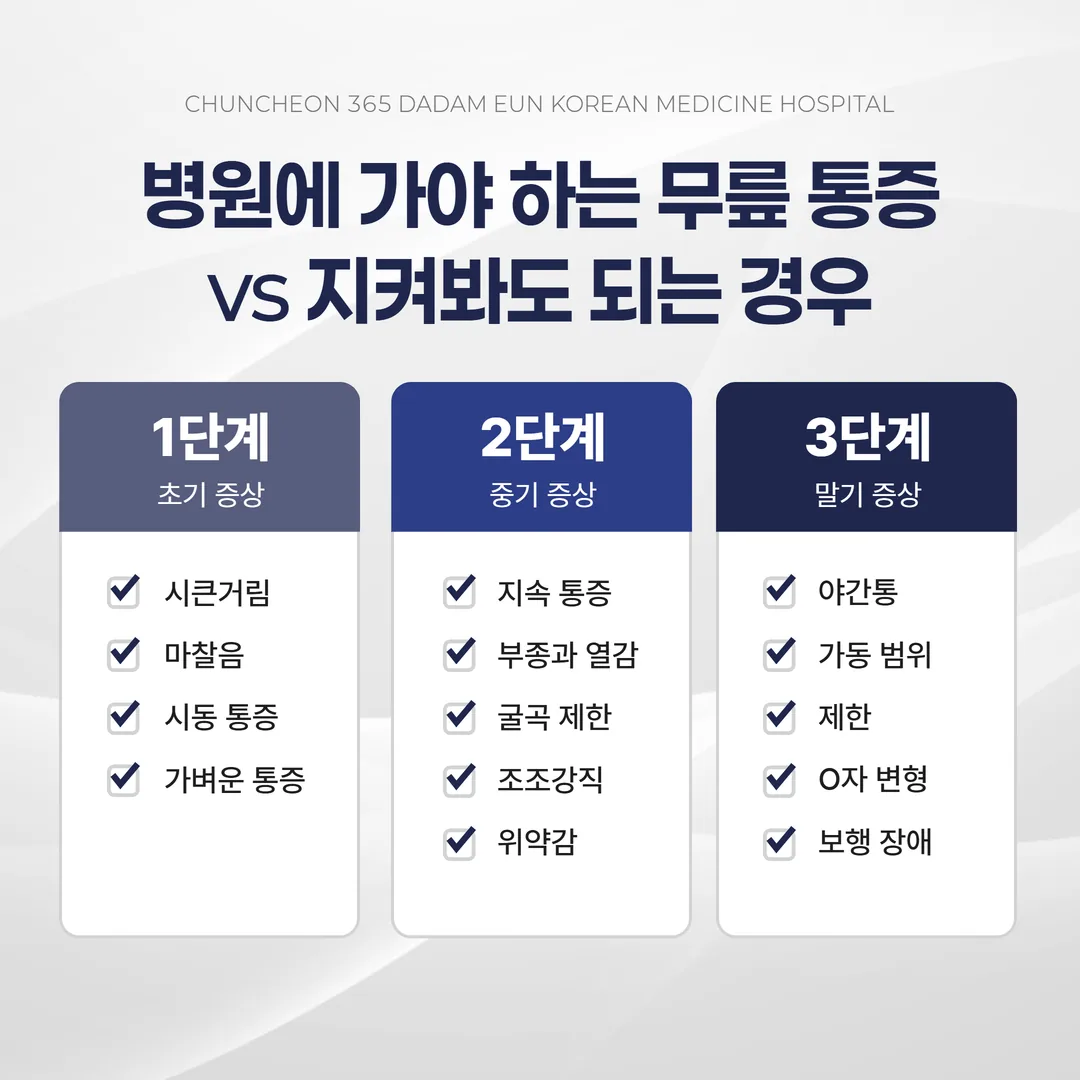 병원 진료가 필요한 무릎 통증 위험 신호 자가 점검 체크리스트
