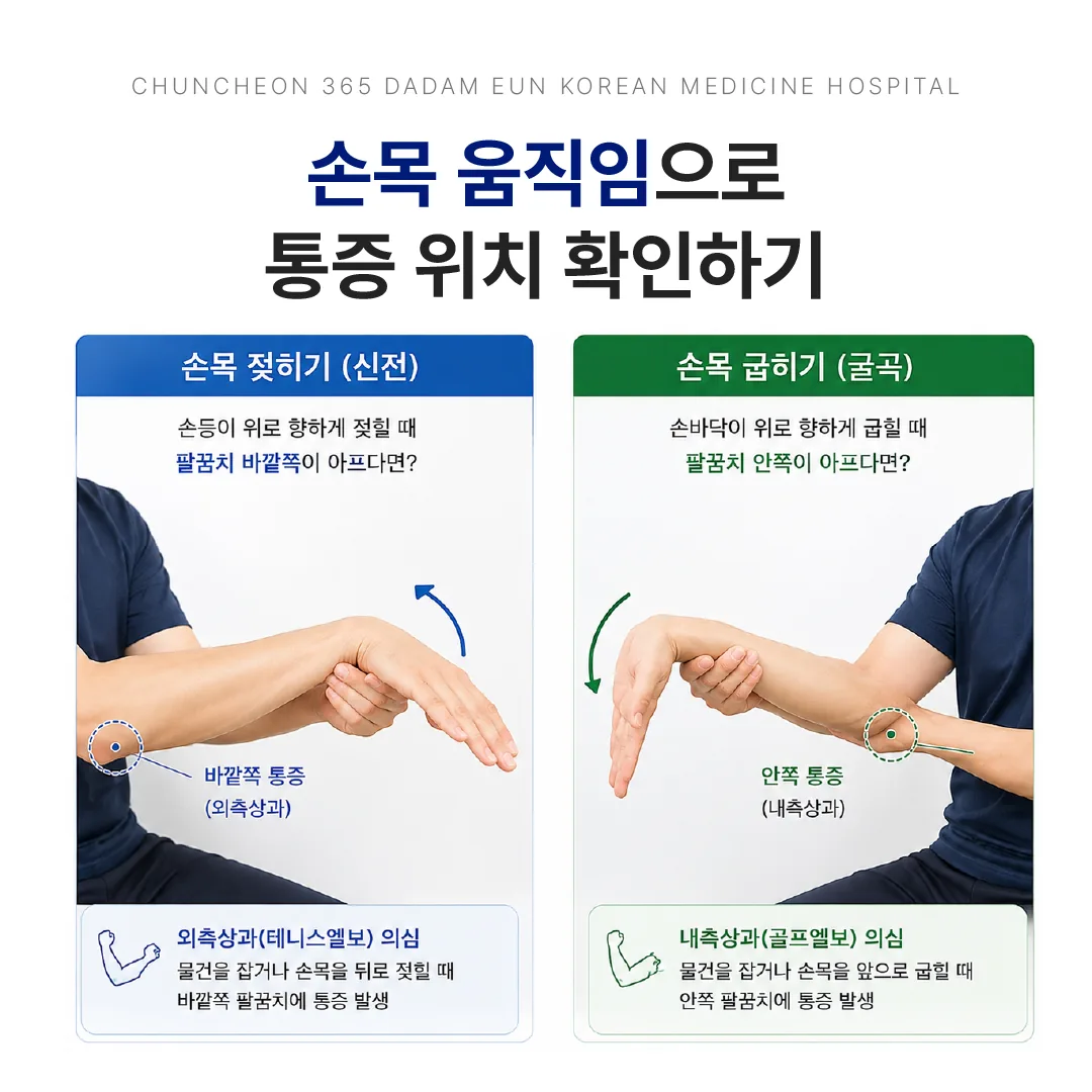 손목을 젖히고 굽혀 팔꿈치 통증 위치를 확인하는 자가 점검 동작