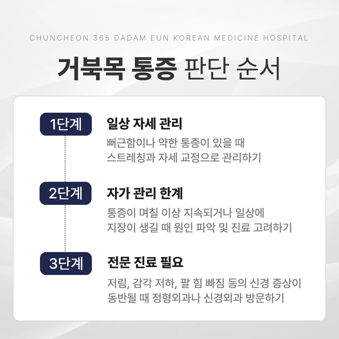 거북목 통증 판단 순서 흐름도