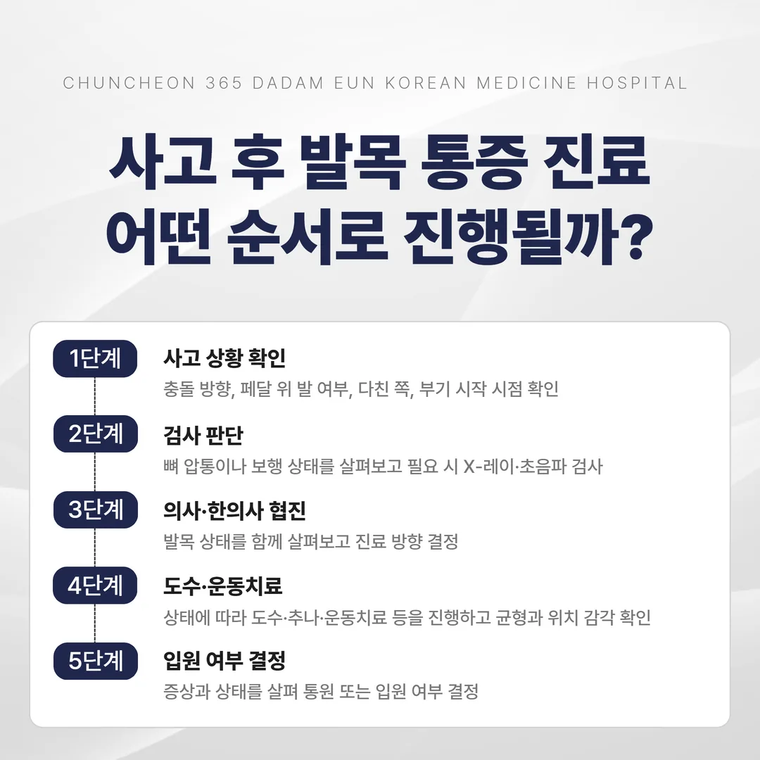 춘천 교통사고 발목 통증 진료 순서 다섯 단계 흐름도