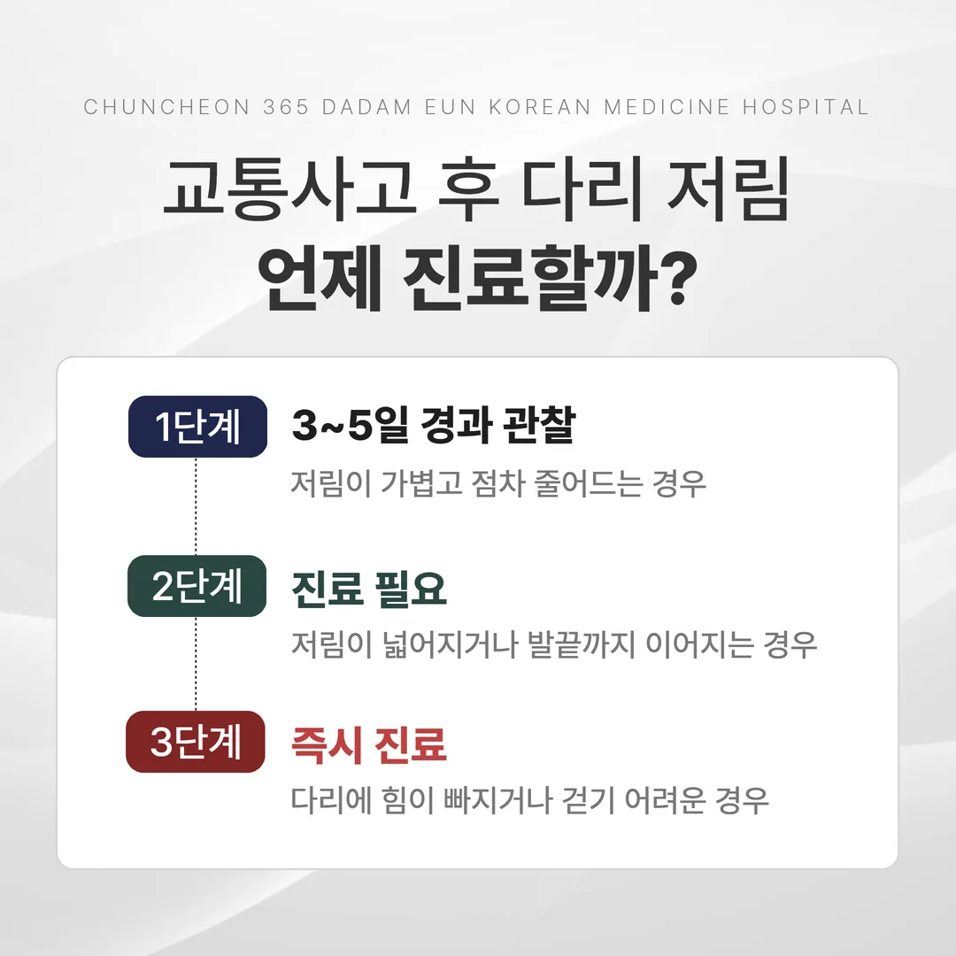 교통사고 다리 저림 진료 시점 판단 흐름도