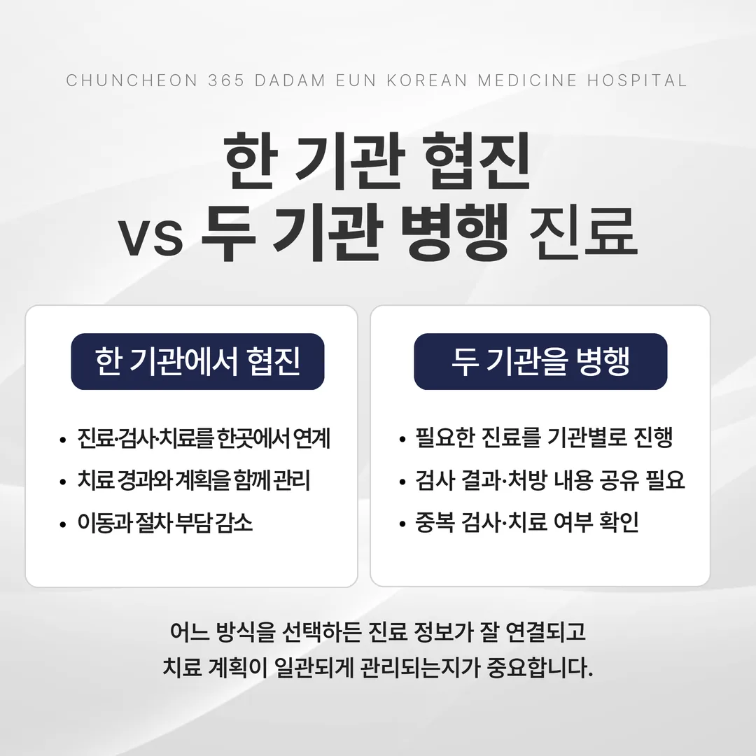 한 병원 협진과 두 병원 병행의 진료 동선 비교