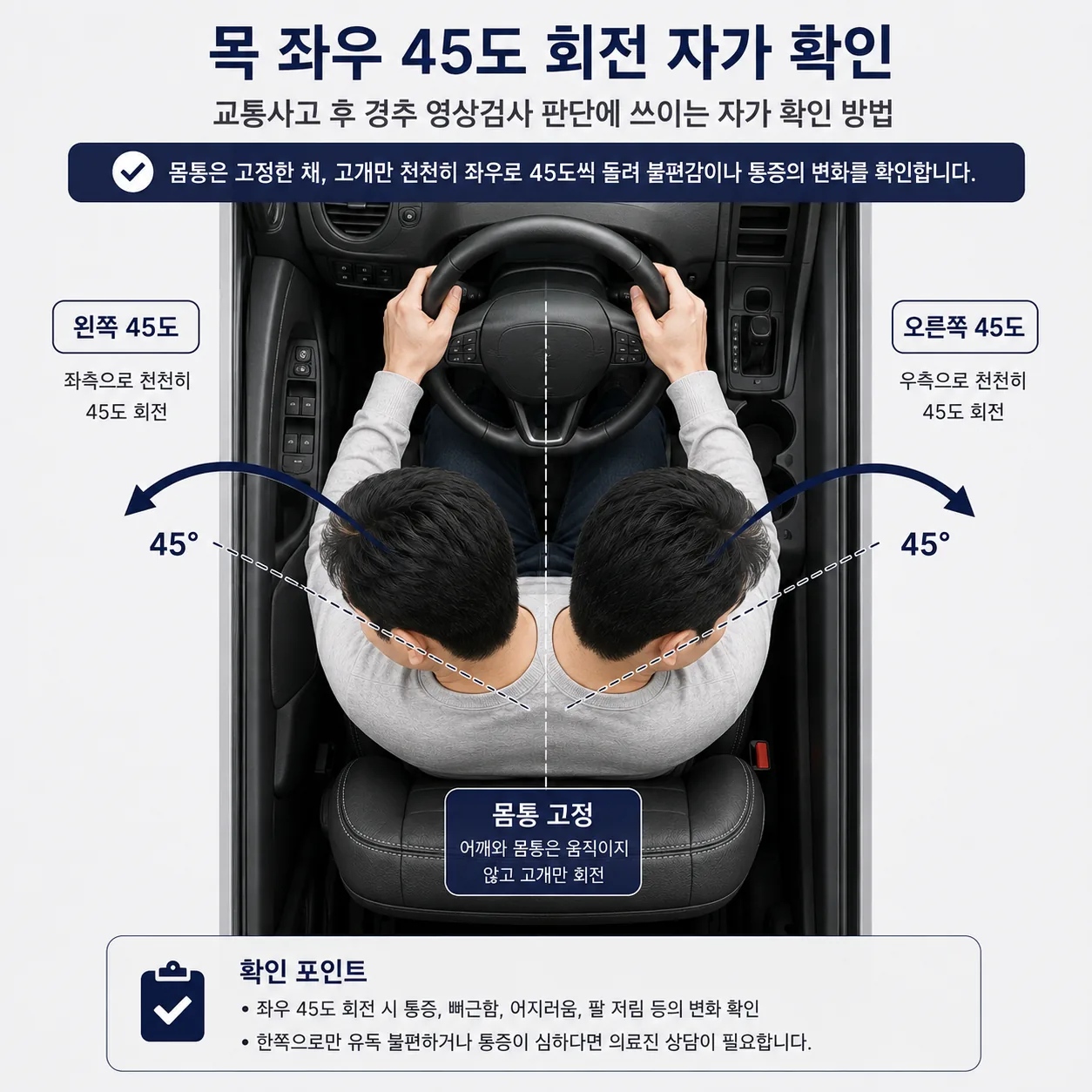 교통사고 후 경추 영상검사 판단에 쓰이는 목 좌우 45도 회전 자가 확인