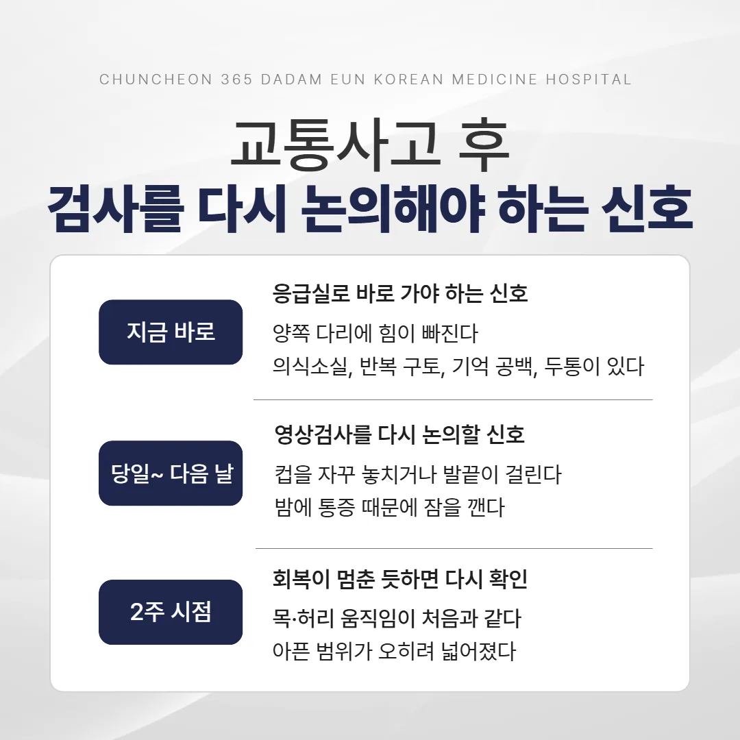 교통사고 후 영상검사를 다시 논의해야 하는 신호를 시점별로 정리한 체크리스트