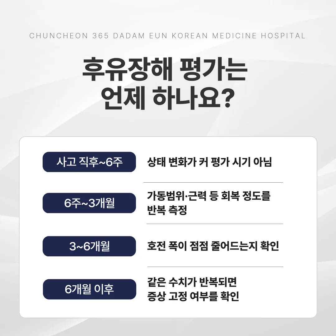 교통사고 치료 중 부위별 측정값을 반복 기록한 경과지