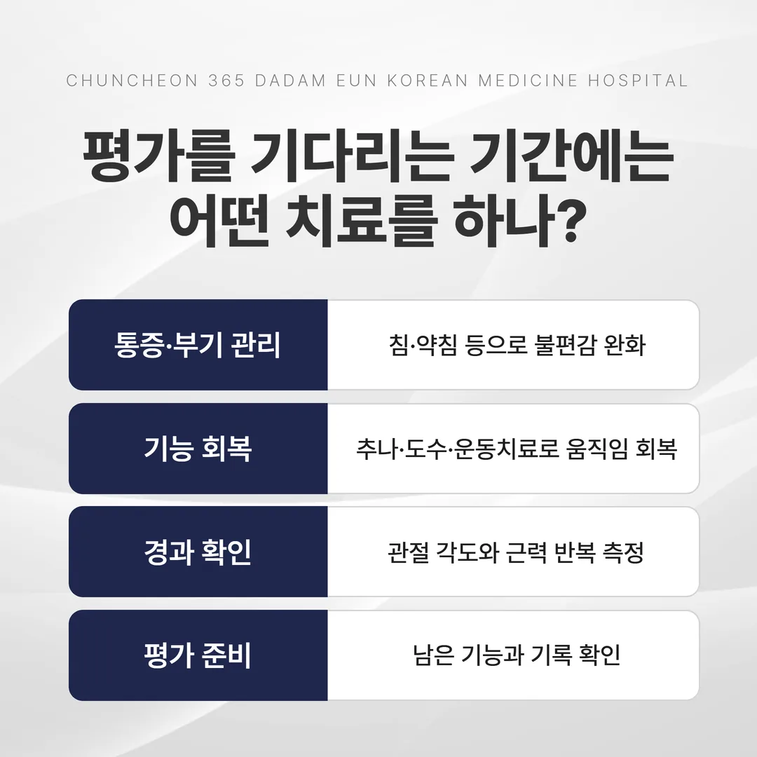 교통사고 치료 중 추나요법과 운동치료로 가동범위를 회복시키는 과정