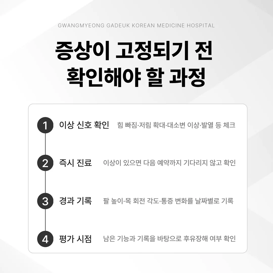 교통사고 후유장해 평가 시점 전까지의 치료 계획과 서류 단계 설명