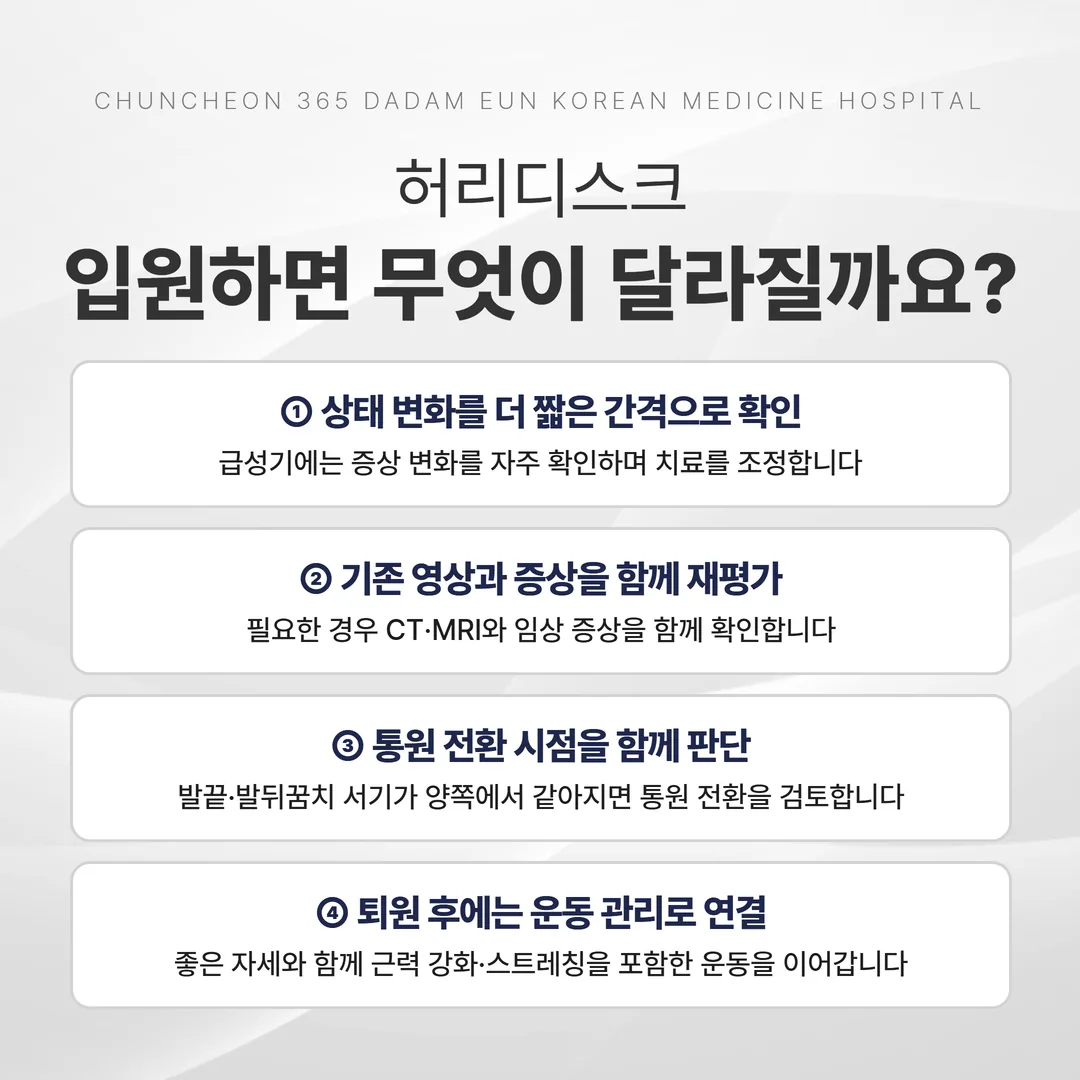 허리디스크 입원에서 외래 전환, 퇴원 후 운동 교육으로 이어지는 순서도