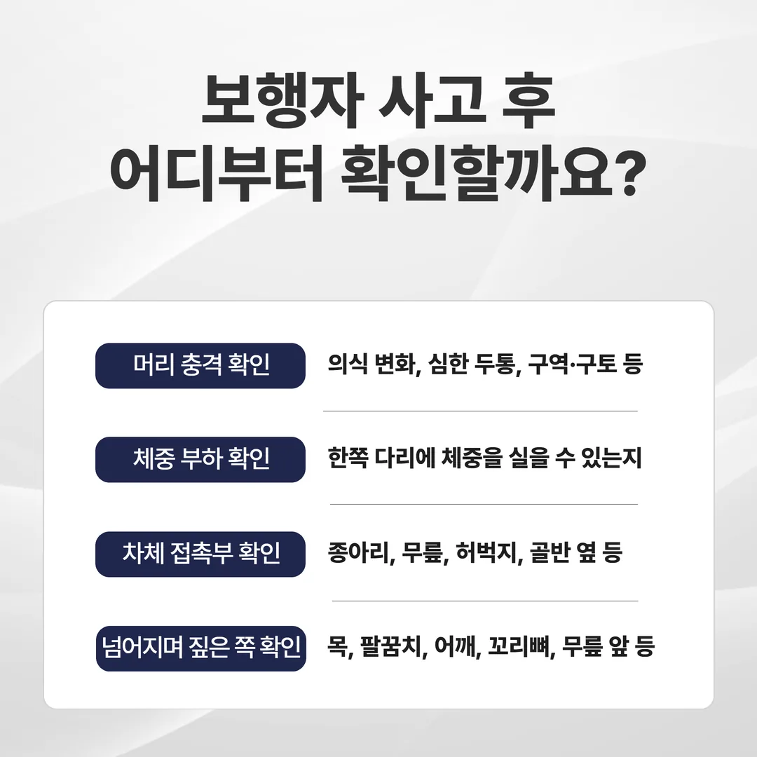 보행자 사고 뒤 확인 순서를 네 단계로 배열한 흐름도