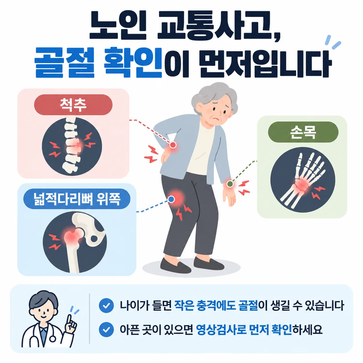 나이 들어 뼈가 약해졌을 때 골절이 잘 생기는 척추 넓적다리뼈 손목 부위 개념도