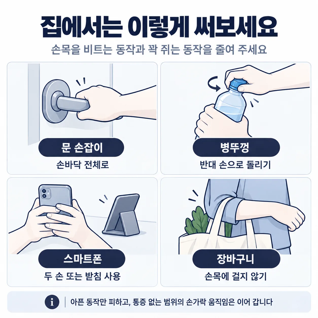 처음 찍은 손목 X-ray와 2주쯤 뒤 다시 찍은 X-ray를 견주어 작은 손목뼈를 살피는 비교도